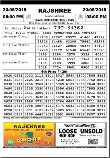 rajshree online lottery result 10 to 19|Rajshree Lottery Result .